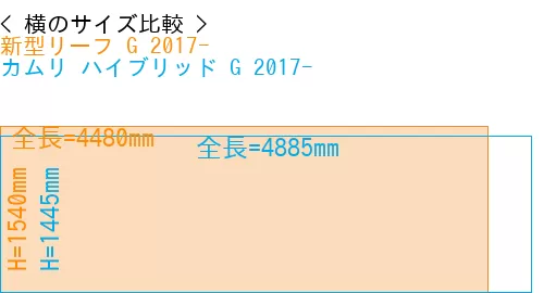 #新型リーフ G 2017- + カムリ ハイブリッド G 2017-